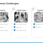 Business Challenges PowerPoint Template & Google Slides Theme