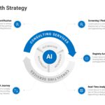 Company Strategy PPT Template & Google Slides Theme