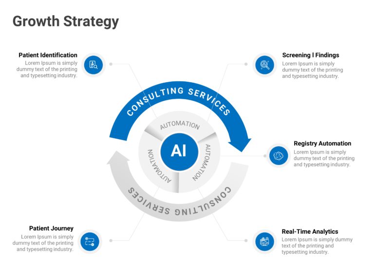 Company Strategy PPT Template & Google Slides Theme