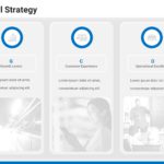 Digital Strategy PowerPoint Template & Google Slides Theme