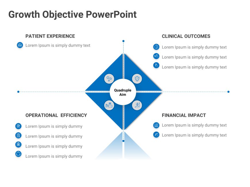 Growth Objectives PowerPoint Template