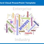 HR Wordcloud PowerPoint Template & Google Slides Theme