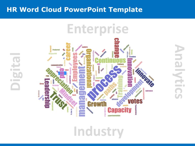 HR Wordcloud PowerPoint Template & Google Slides Theme