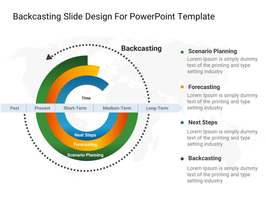 Backcasting PowerPoint Template