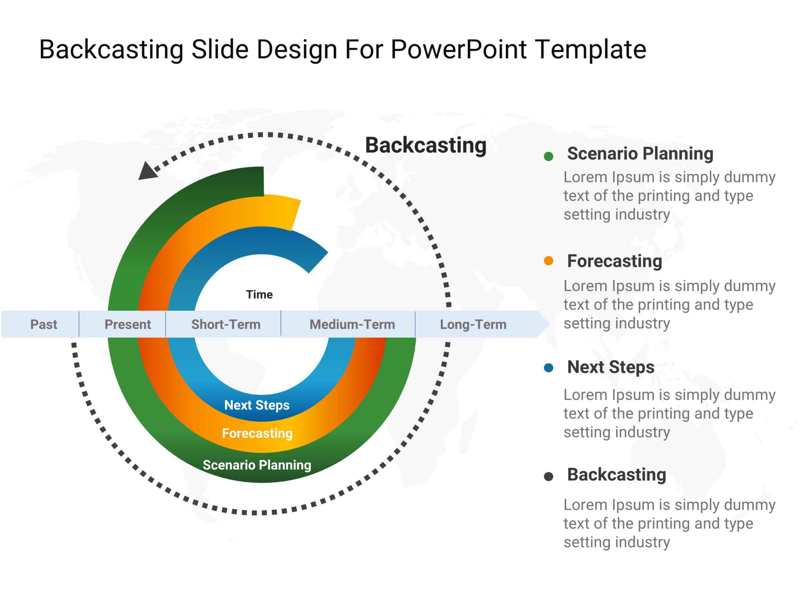 Backcasting PowerPoint Template & Google Slides Theme
