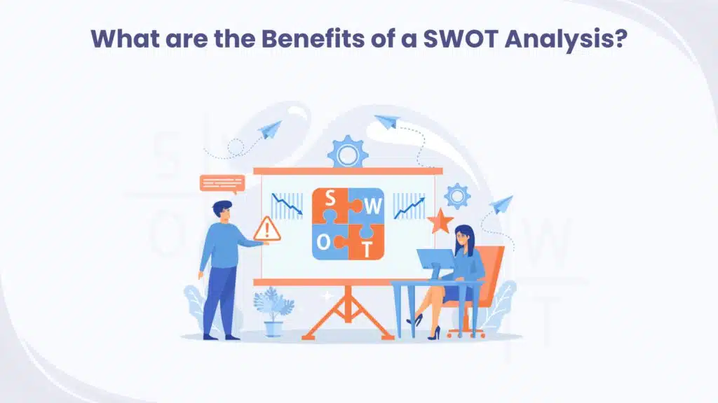 Shows Benefits of a SWOT Analysis