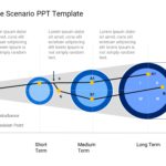 Future Scenario Planning Slide Template & Google Slides Theme