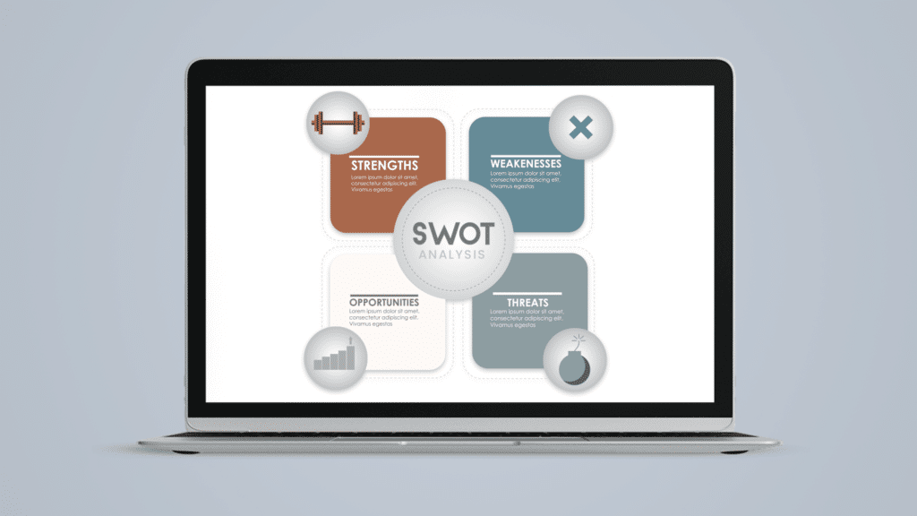 How Do You Create A Swot Analysis In Powerpoint