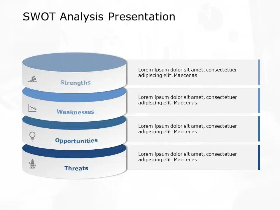 SWOT Analysis Presentation Template