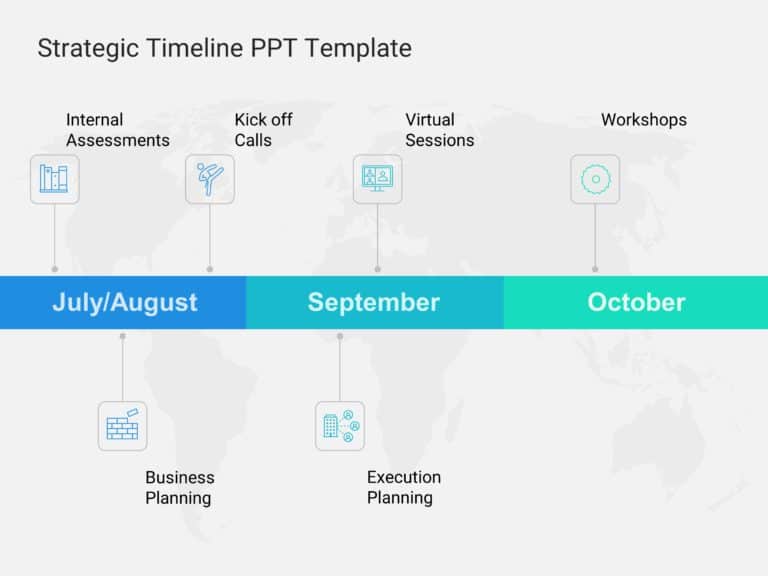 Strategic Timeline PowerPoint Template & Google Slides Theme