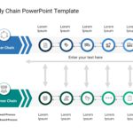 Supply Chain PowerPoint Template & Google Slides Theme