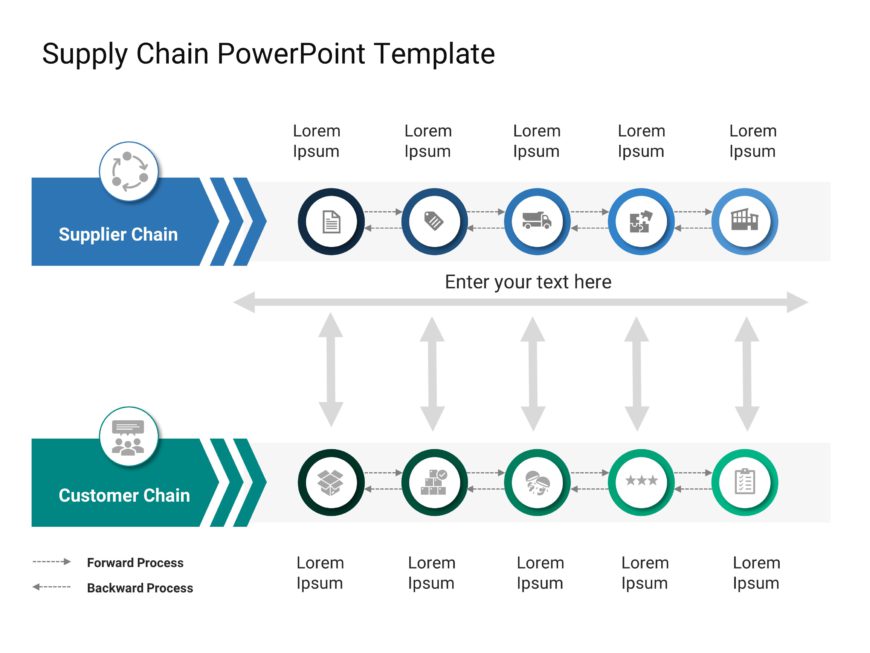 Supply Chain PowerPoint Template