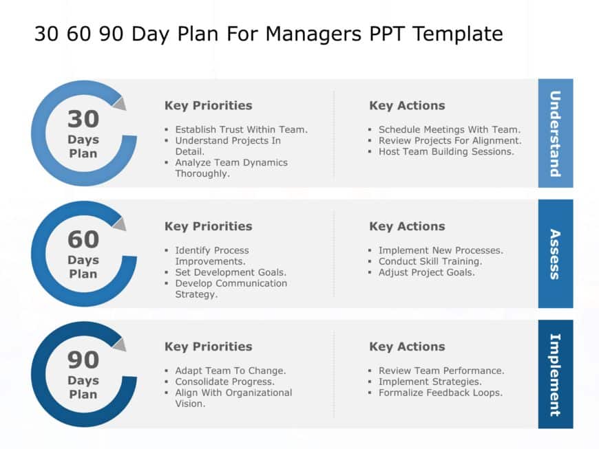 30 60 90 Day Plan For Managers