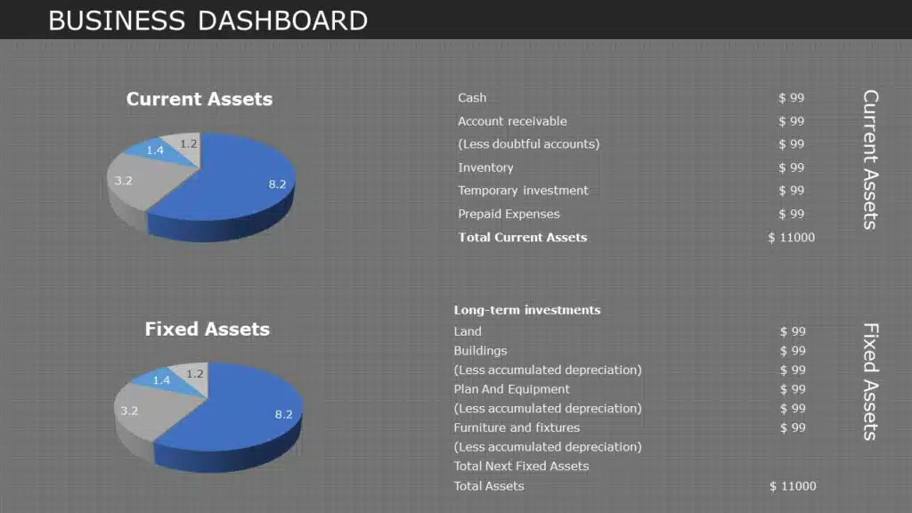 Asset Financial Analysis 1 PowerPoint Template