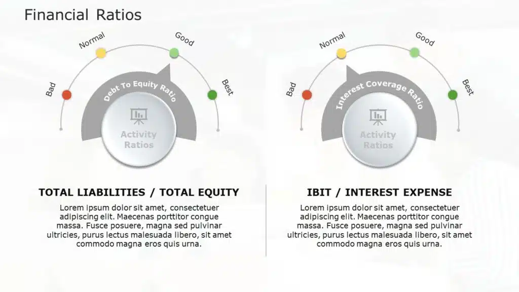 Financial Ratios PowerPoint Template