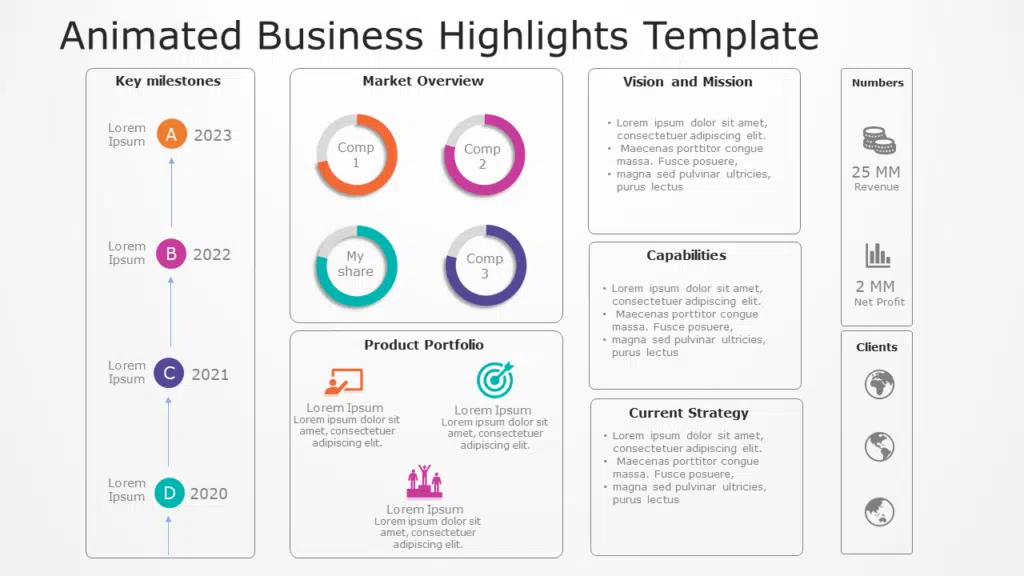 Animated Business Highlights PowerPoint Template