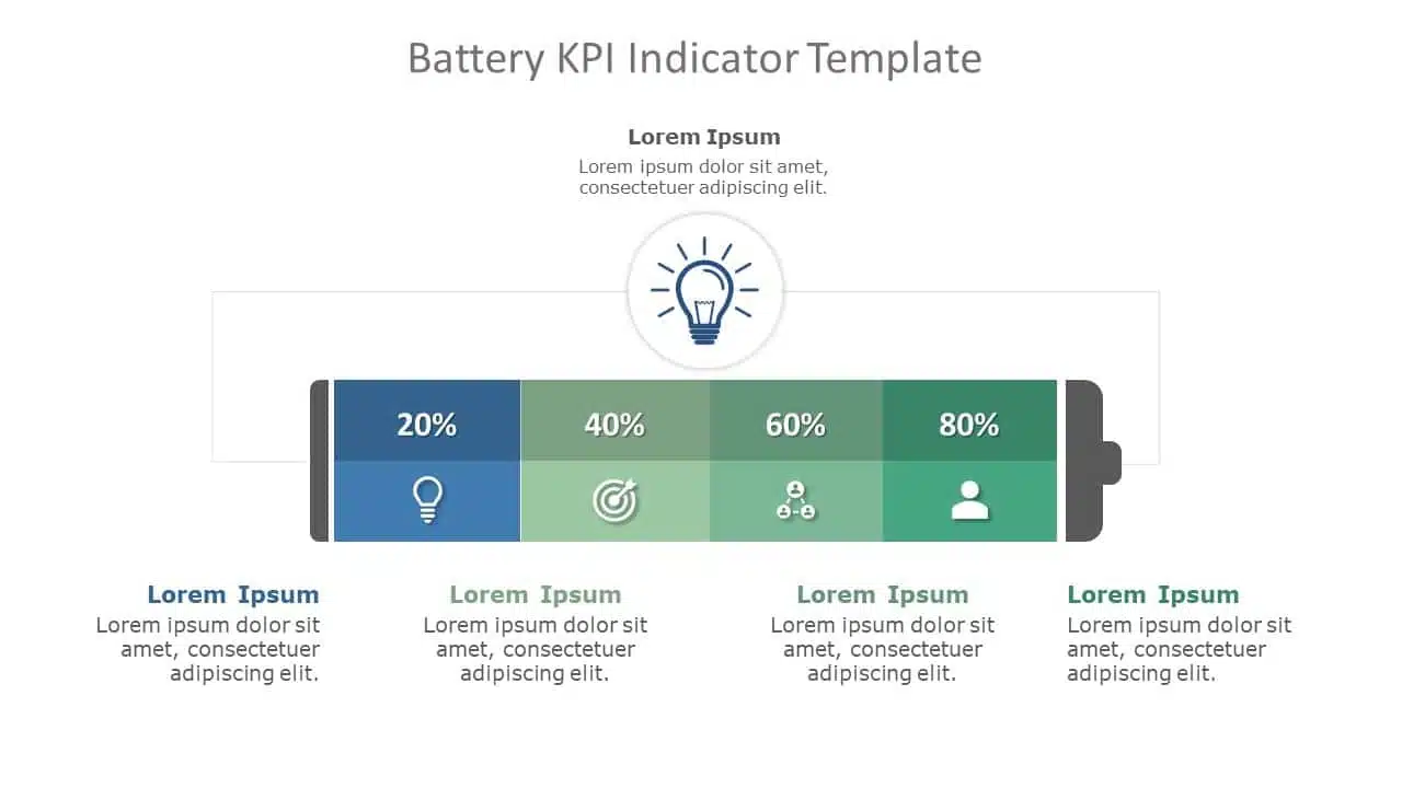 Free Battery KPI Google Slides Template