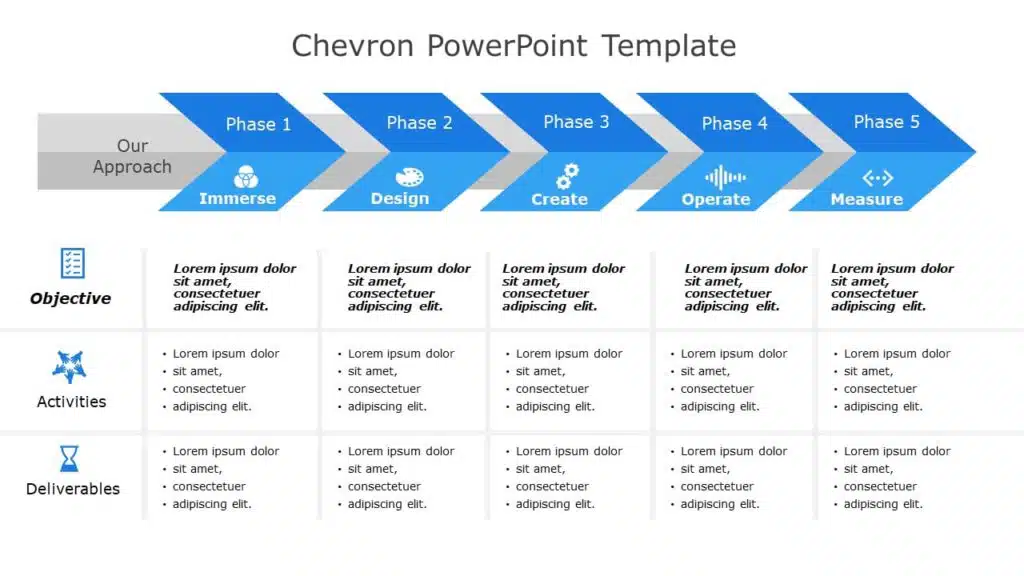 Chevron Templates Collection for PowerPoint