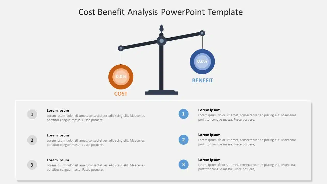 Cost-Benefit-Analysis-PowerPoint-Template