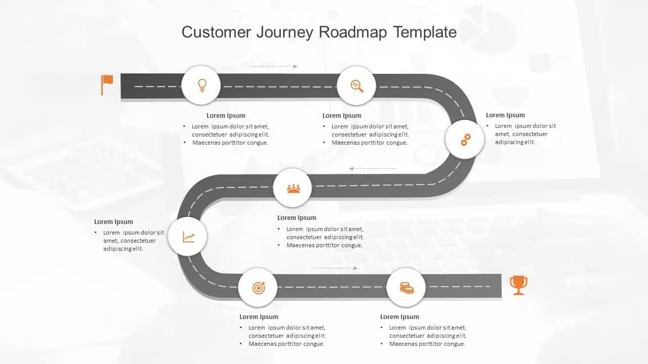 Customer Journey Roadmap PowerPoint Template
