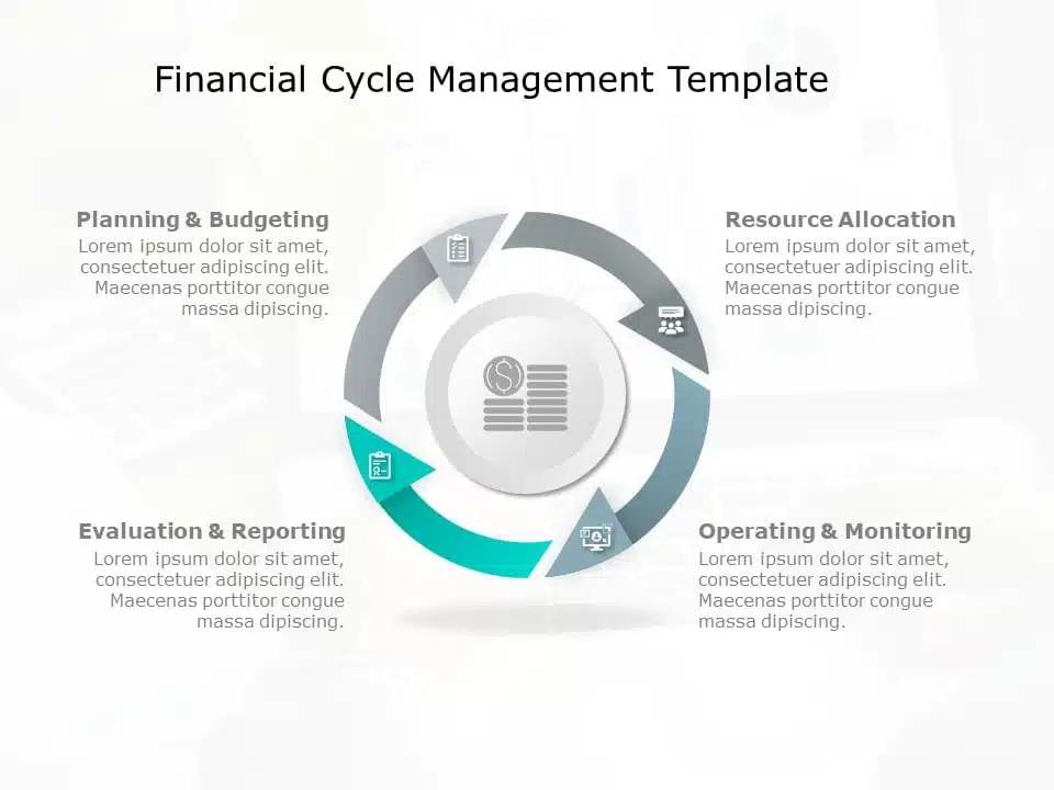 Financial Cycle Management PowerPoint Template