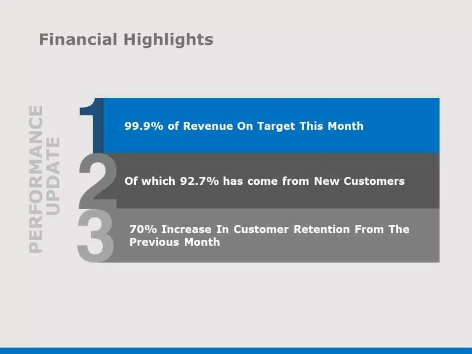 Financial Result PowerPoint Template