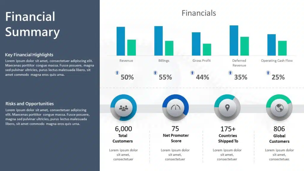 Financial Summary PowerPoint Template