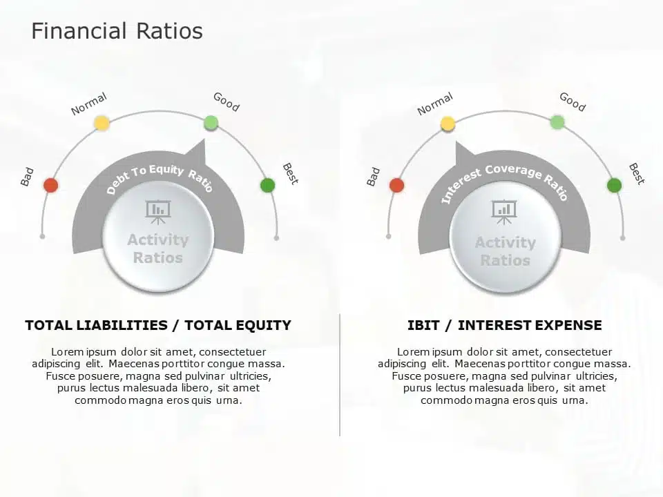 Financial Ratios PowerPoint Template