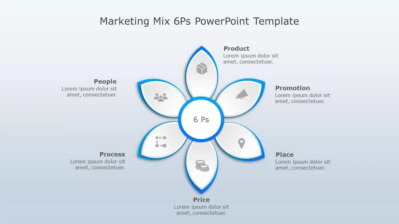 Free Marketing Mix 6Ps PowerPoint Template