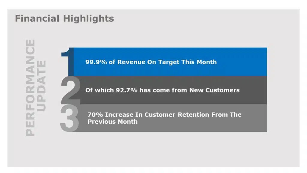 Financial Results PowerPoint Templat