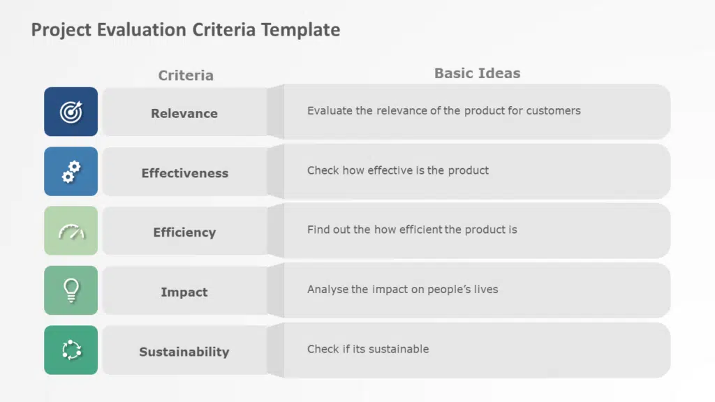 Shows Project Evaluation Criteria Template