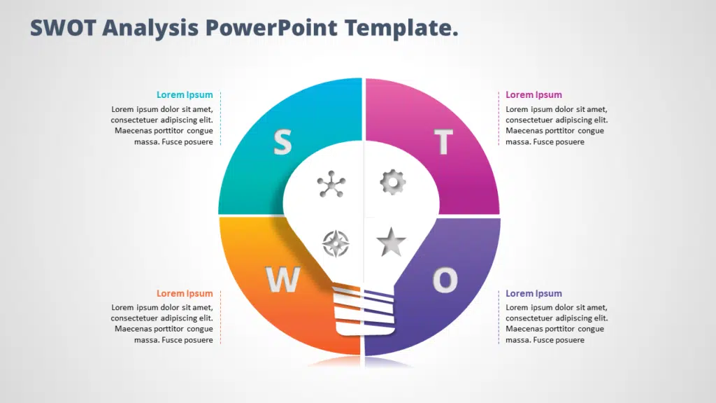 SWOT Analysis Google Slides Template