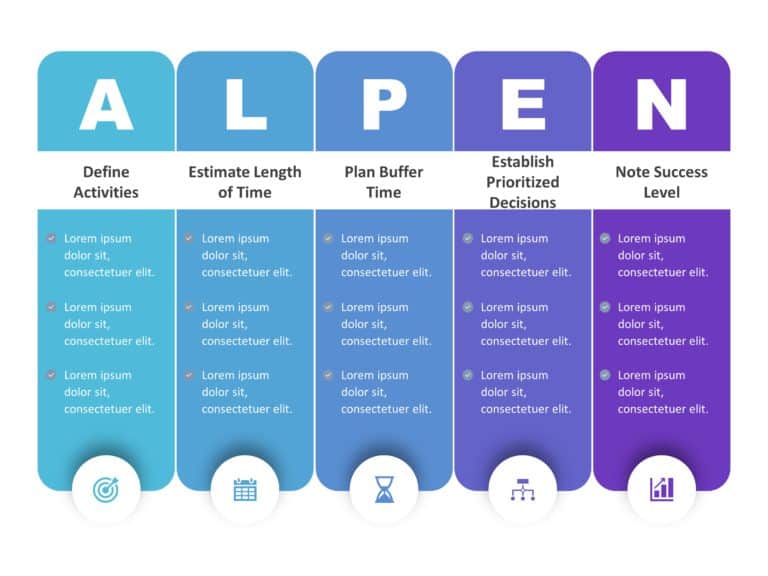 ALPEN Model PowerPoint Template & Google Slides Theme