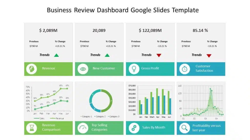 How To Insert A Fraction In Google Slides 