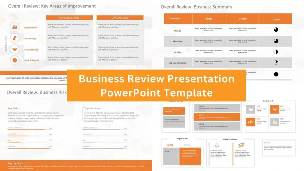content of a good powerpoint presentation shows Business Review Powerpoint presentation examples