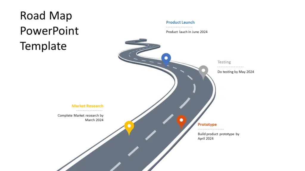 Shows Business Roadmap PowerPoint Template