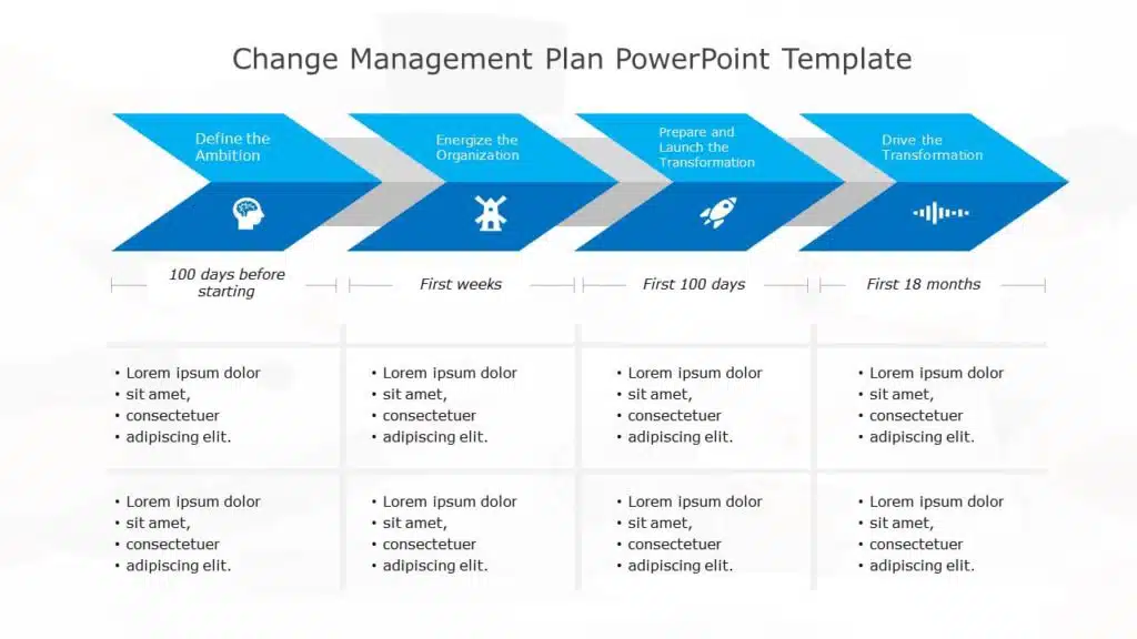 Change Management Plan PowerPoint Template