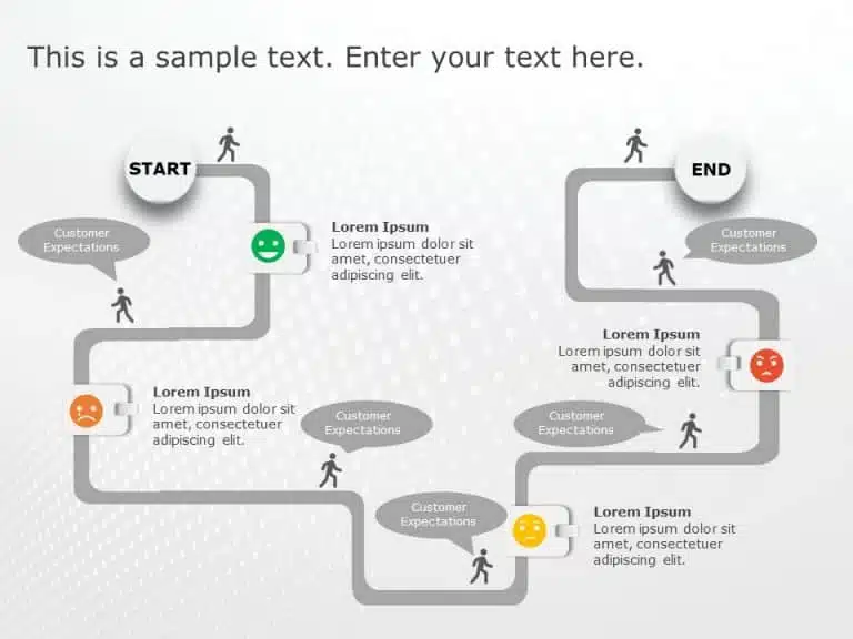 Customer Journey PowerPoint Template