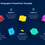 Dice Infographic PowerPoint Template & Google Slides Theme