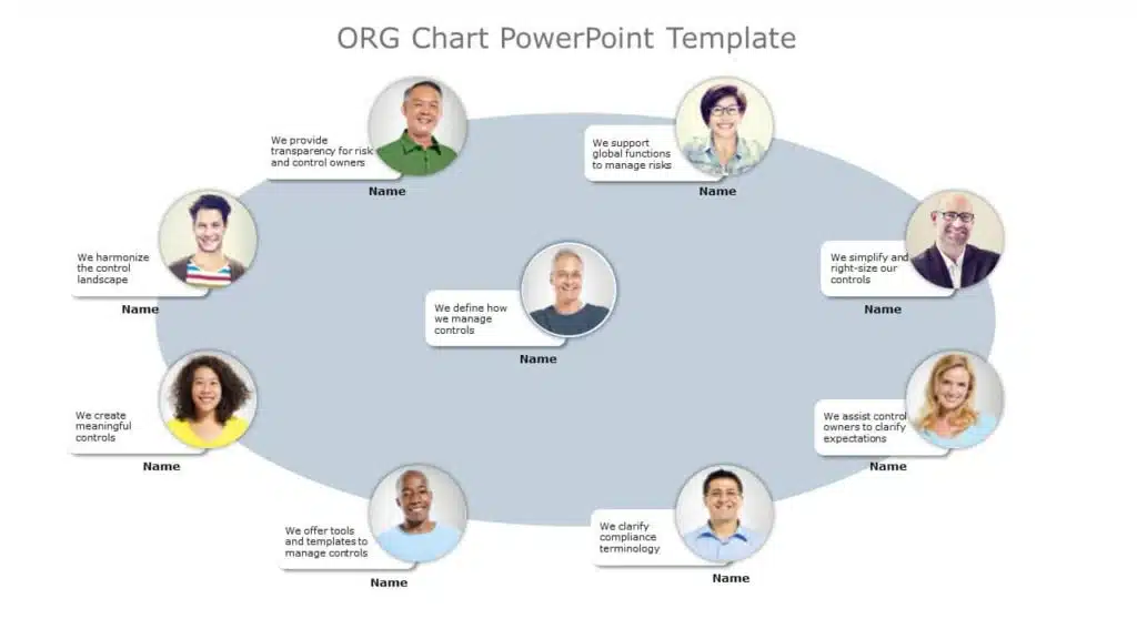 ORG Chart PowerPoint Template