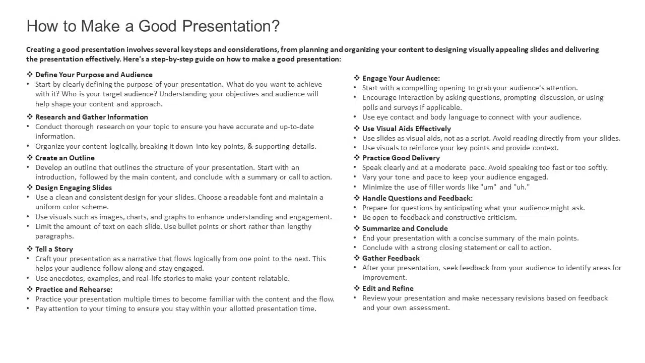 Ugly PowerPoint Presentation- Just Bullets and No Paragraphs