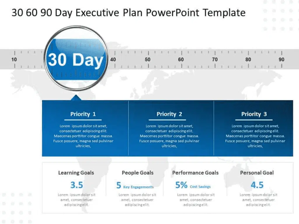 30 60 90 Day Plan for Executives PowerPoint Template