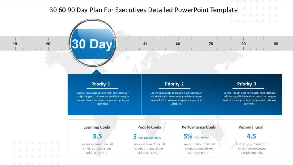 30 60 90 Day Plan For Executives Detailed PowerPoint Template