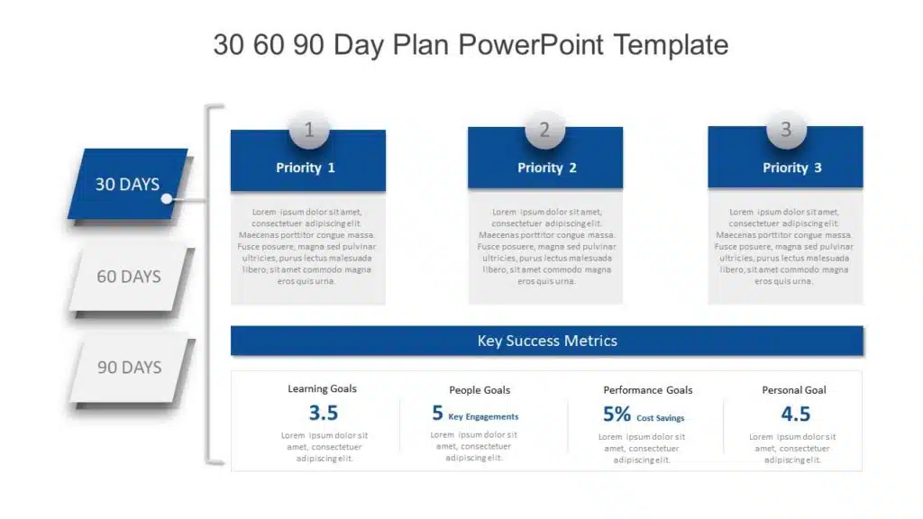 30 60 90 Day Plan PowerPoint Template