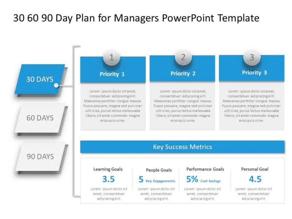 Detailed 30 60 90 Day Plan for Managers PowerPoint Templat
