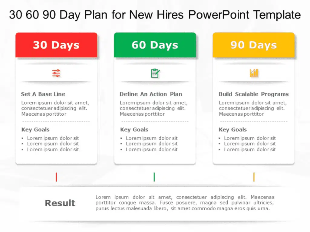 30 60 90 Day Plan for New Hires PowerPoint Template