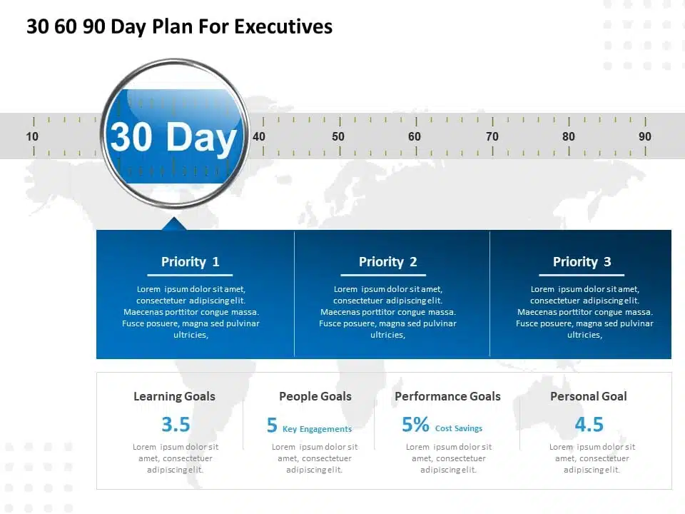 30 60 90 Day Plan For Executives Detailed PowerPoint Template