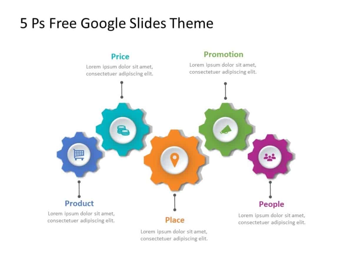 5 Ps Free Google Slides Theme