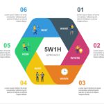 5W1H Approach PowerPoint Template & Google Slides Theme