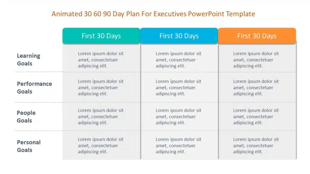 Animated 30 60 90 Day Plan For Executives PowerPoint Template